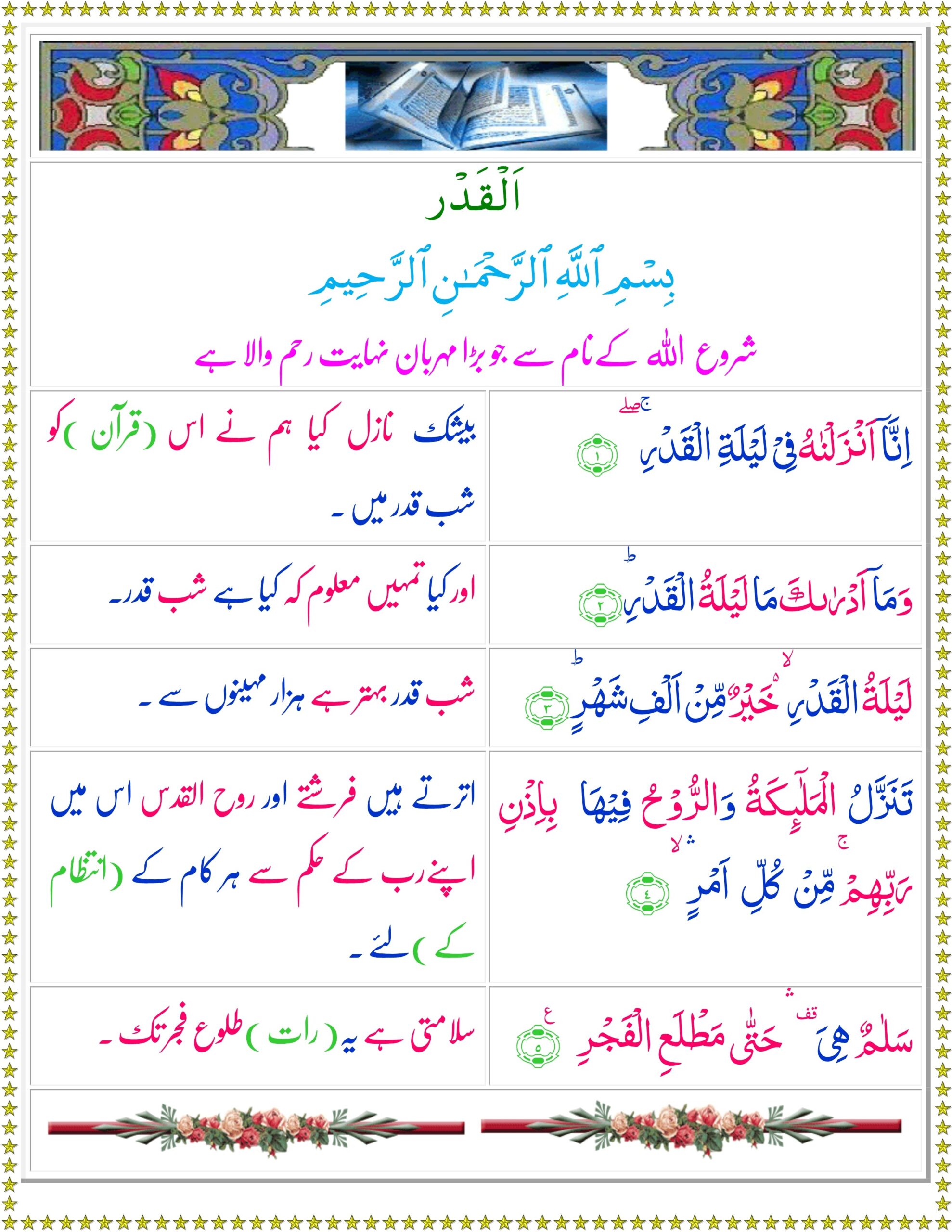 SURAH AL-QADR WITH URDU TARJUMA