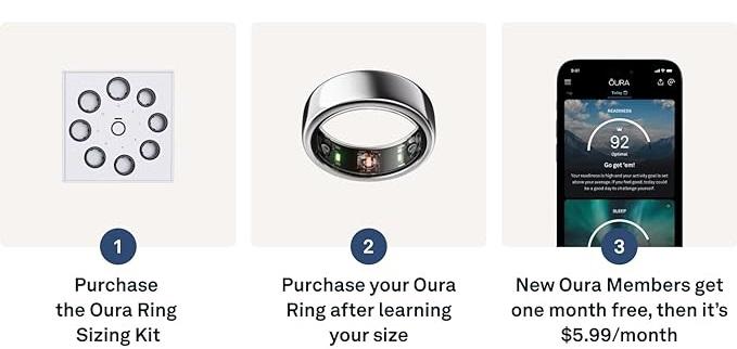 Oura Ring Gen3 Horizon Silver Smart Ring Sleep Tracking & Heart Rate Fitness Tracker-2