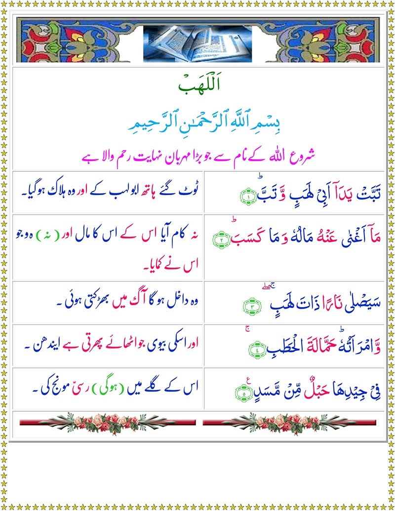 SURAH AL-LAHAB WITH URDU TARJUMA