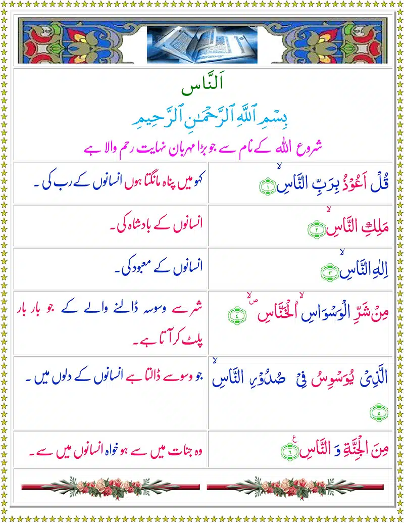 surah naas with urdu translation
