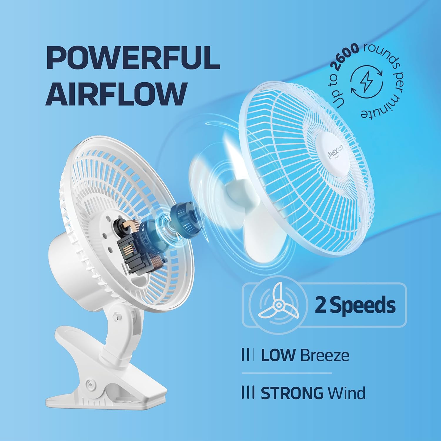 6-Inch Clip on Fan, 360 Degree Rotation-1