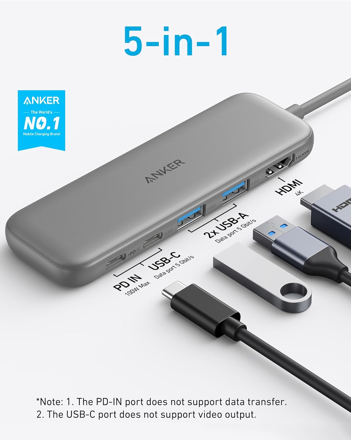 Anker 332 USB-C Hub (5-in-1) with 4K HDMI Display-1