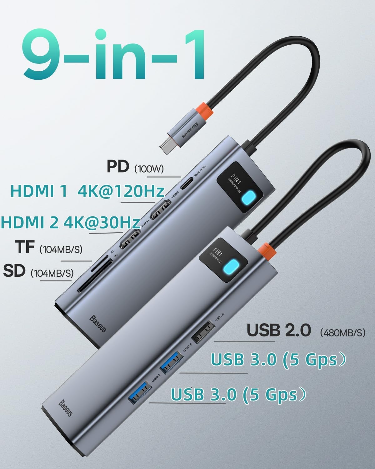 Baseus Laptop Docking Station Dual Monitor 4K@120Hz-1