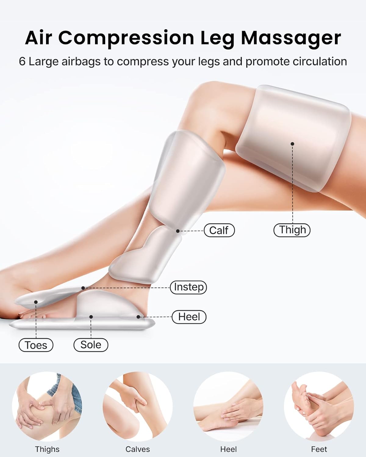 RENPHO Leg Massager FSA HSA Eligible, Air Compression Leg Massager for Circulation-2